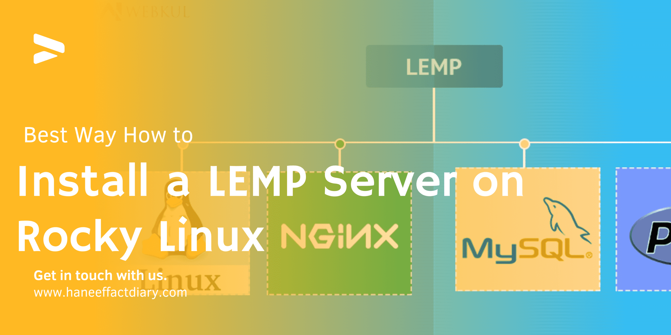 Best Way How to Install a LEMP Server on Rocky Linux