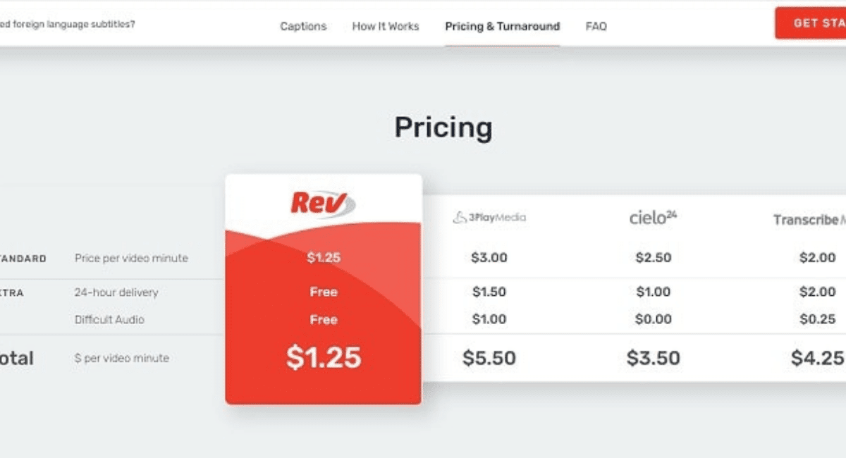 rev-pricing-page