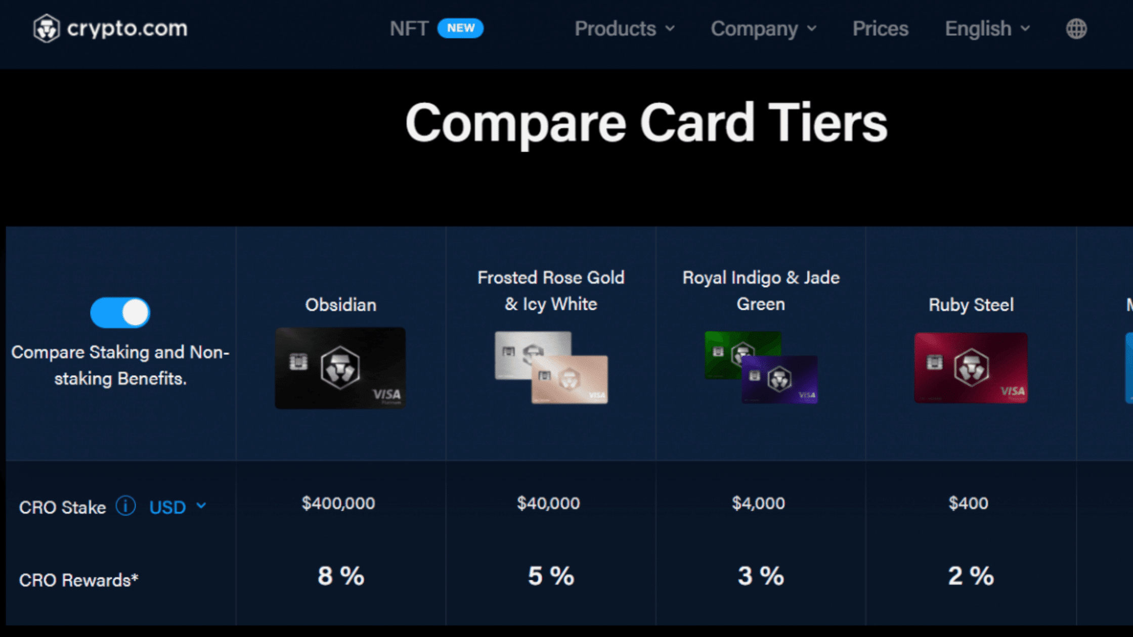 Crypto.com Card Review