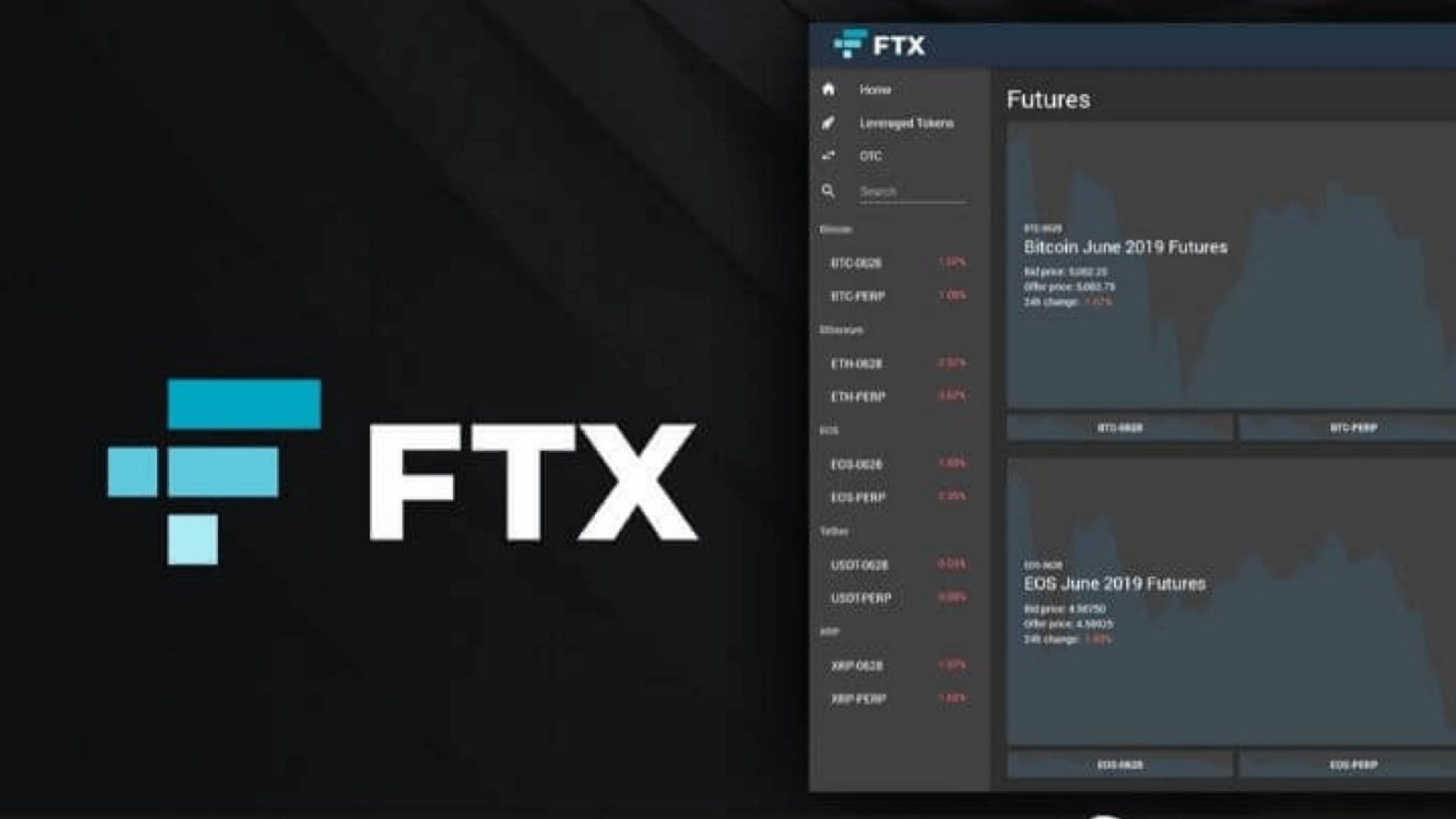 FTX and FTX.US Charges, Coins Supported Withdrawals and Deposits