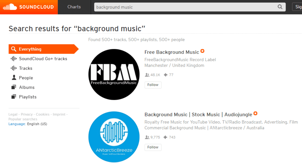 soundcloud-background-music-free-cheap