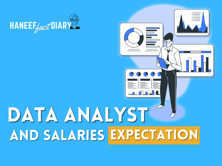 Data Analyst and Salary Expectation at different level of experience 2022