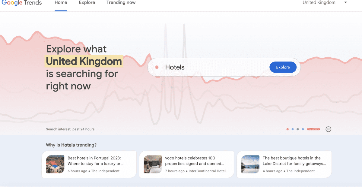 Google Trends The Research 