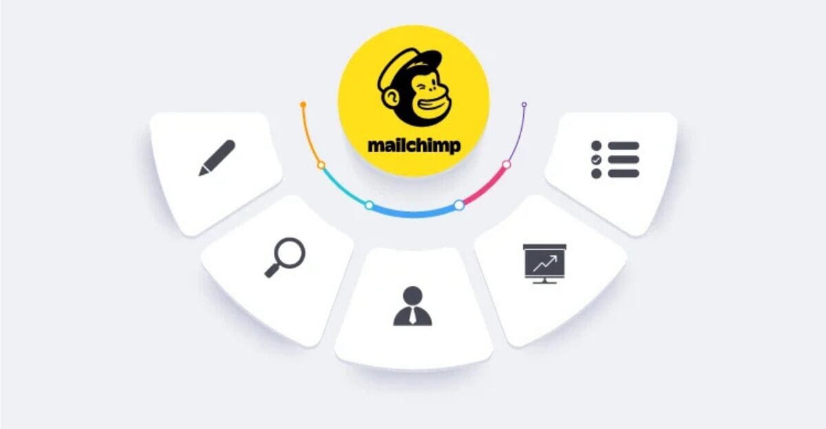 Mailchimp, how does it work and what is it used for?